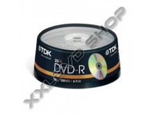 Olcsó DVD rendelés